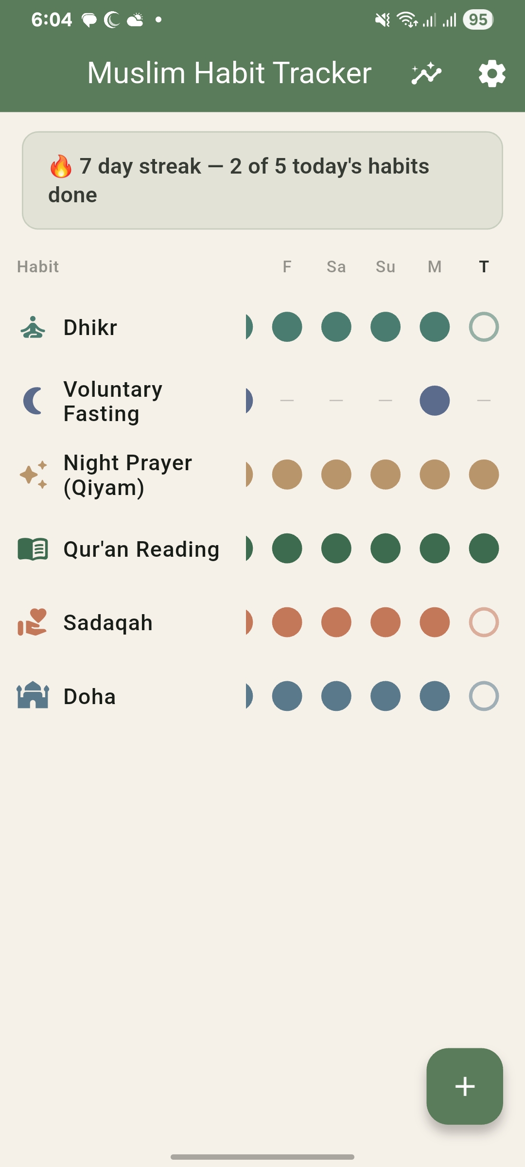 Muslim Habit Tracker  preview