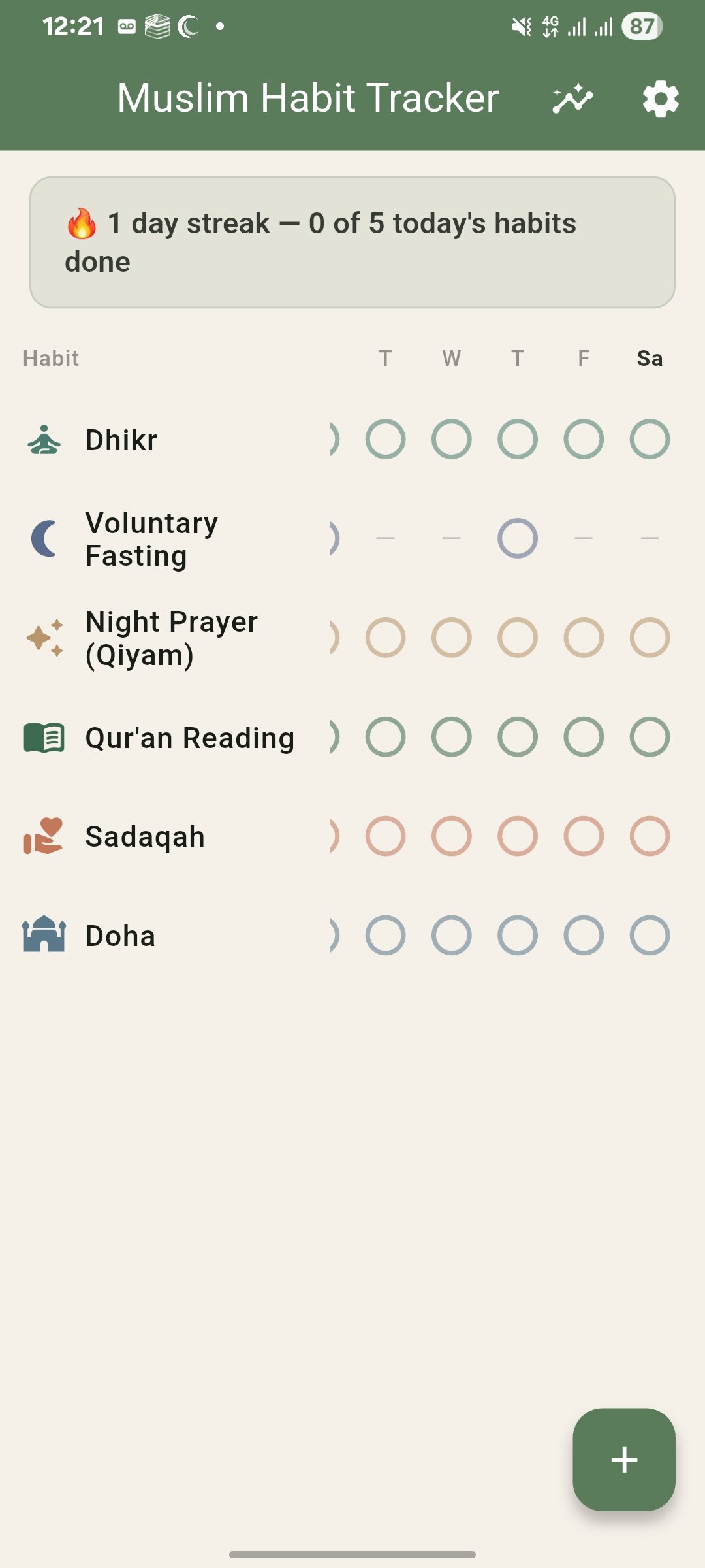 Muslim Habit Tracker  preview
